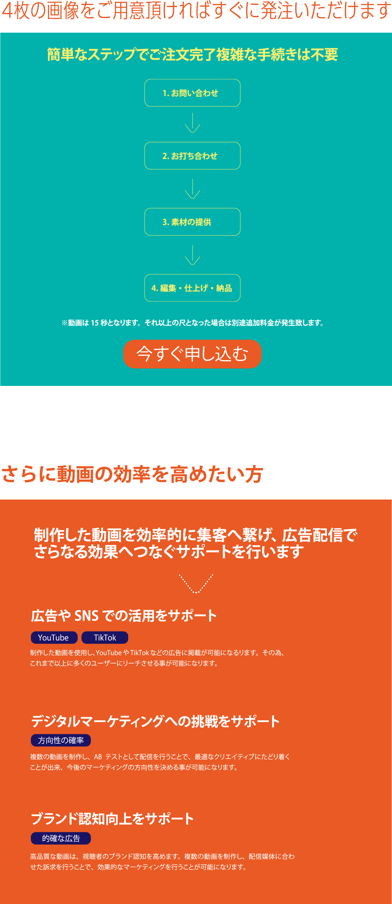お問い合わせから納品まで、複雑な手続きはございません。
また、制作した動画を、広告配信に活用することで、さらなる効果へつなぐサポートもいたします。