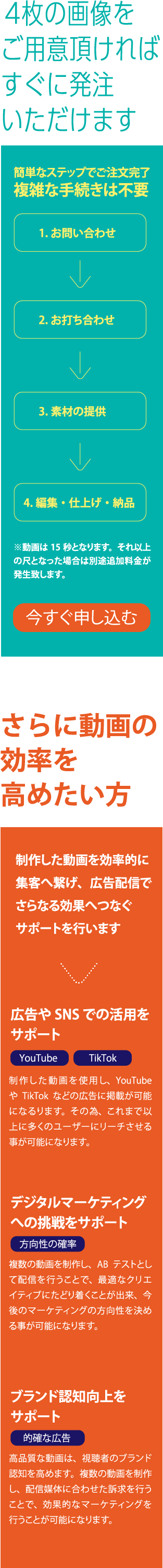 お問い合わせから納品まで、複雑な手続きはございません。
また、制作した動画を、広告配信に活用することで、さらなる効果へつなぐサポートもいたします。